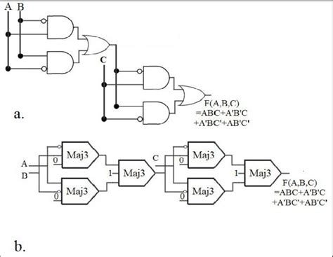 3 Input Xor Gate Cmos Circuit - Wiring Diagram