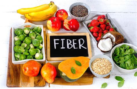 Fiber And Why It Is Important In Your Diet