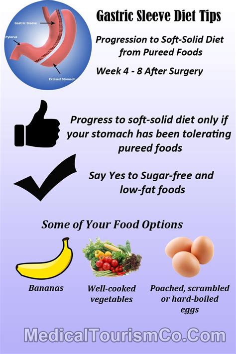 Gastric bypass diet: What to eat after the surgery - Mayo Clinic - How ...