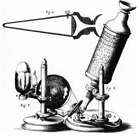 Foretelling The Future. The Science of Hooke and Higgs | Intriguing History