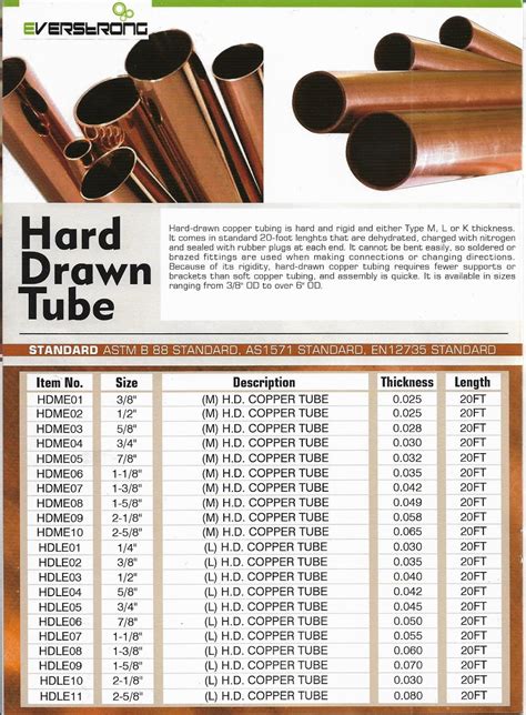 MaximaxSystems.com: EVERSTRONG COPPER TUBE