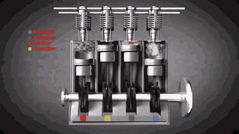 Thomas Schwenke Engine GIF - Thomas Schwenke Engine Education ...