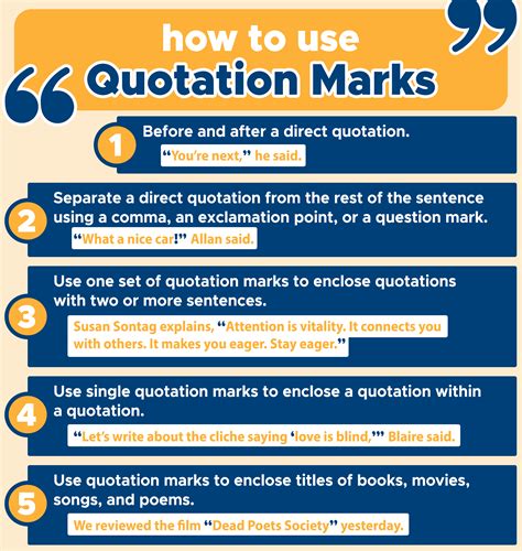 Is The Period Outside Of The Quotation Marks at webrayablog Blog