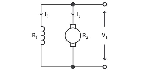 Dc Shunt Motor Equivalent Circuit