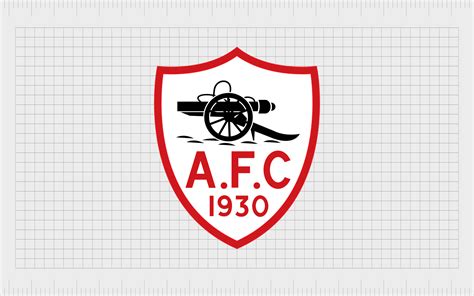 Arsenal Logo History: The Arsenal Badge, Crest And Cannon