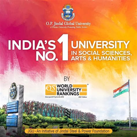 QS World University Rankings 2021 : Jindal Global University Ranked ...