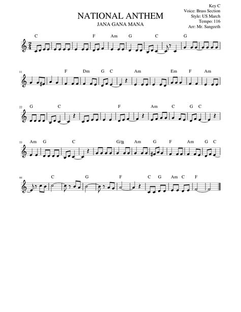 Indian National Anthem Sheet music for Piano (Solo) Easy | Musescore.com