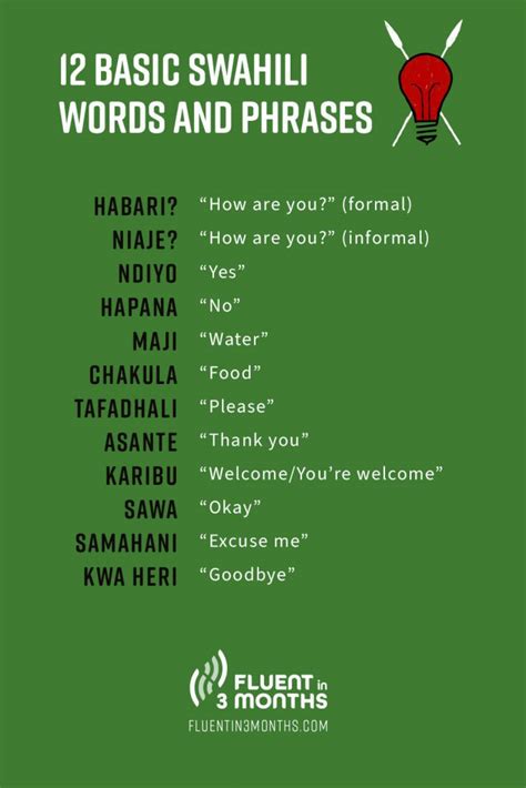 How to Learn Swahili: An In-Depth Guide (With Resources!)