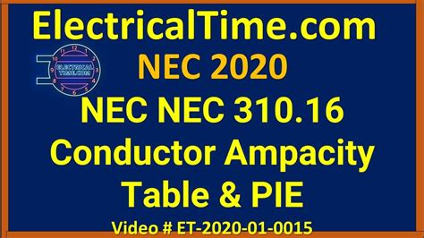 National Electrical Code NEC NEC 310.16 Conductor Ampacity Table & PIE ...