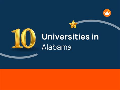 Top 10 University in Alabama - TheMktgboy