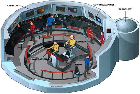 Star Trek Starships Bridges Interiors Schematics Blueprints | Star trek ...