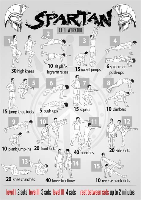 SPARTAN workout by J.E.D. | Mma workout, Spartan workout, Bodyweight ...