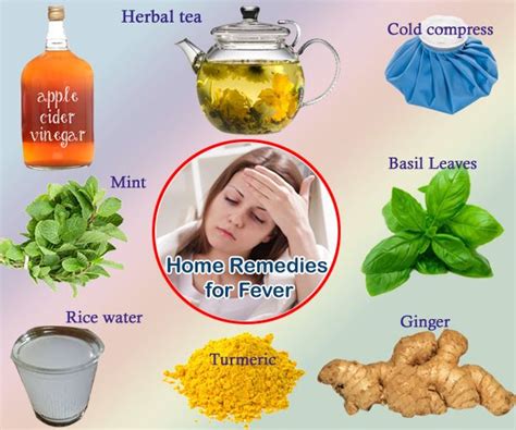 Know how to cure fever & Home remedies for fever. Natural homemade ...