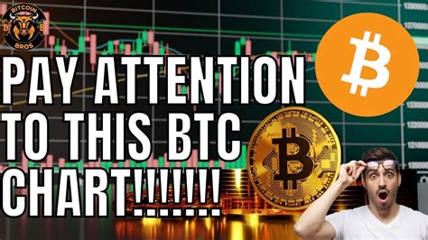 LOOK AT THIS BITCOIN CHART!!!!! - BTC & Crypto Update 2023 - YouTube