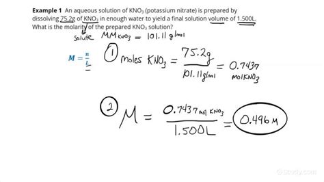 Molarity Chemistry