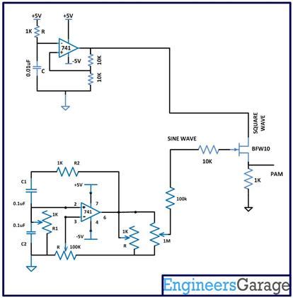 Pulse Amplitude Modulation | PAM Circuit Design