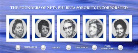 Zeta Phi Beta Sorority, Inc. – Phi Beta Sigma Fraternity, Inc.