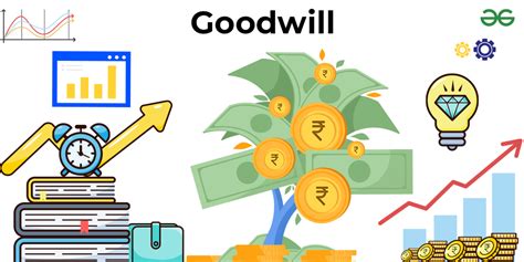 Is Goodwill A Real Account: Unveiling Accounting Mysteries