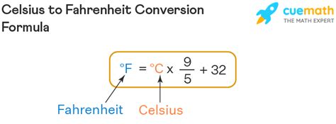 How To Easily Convert Celsius Fahrenheit - Respectprint22