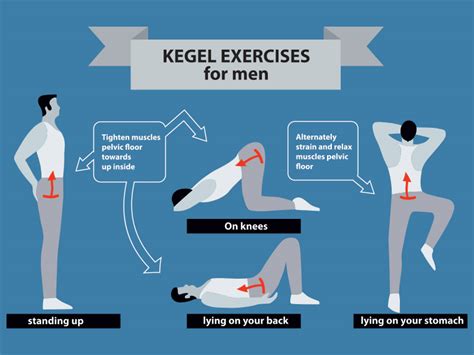 Pelvic-Floor exercises for men