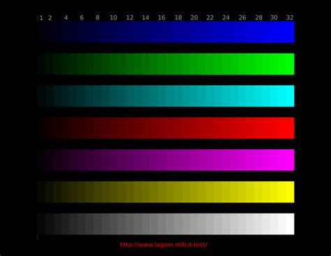 Monitor Color Test Pattern