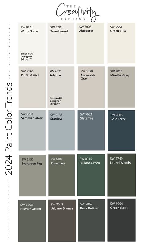 Best Paint Colors 2024 - Bamby Carline