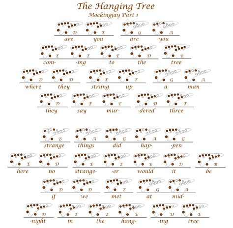 “The Hanging Tree” - Suzanne Collins (lyrics),... - Easy Ocarina Tabs!