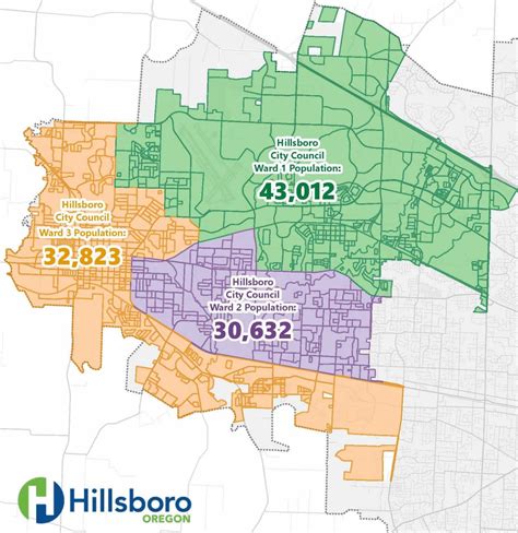 Hillsboro City Council Wards | Oregon's Kitchen Table