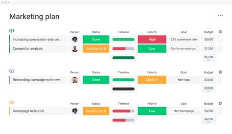 Marketing Strategy template | monday.com