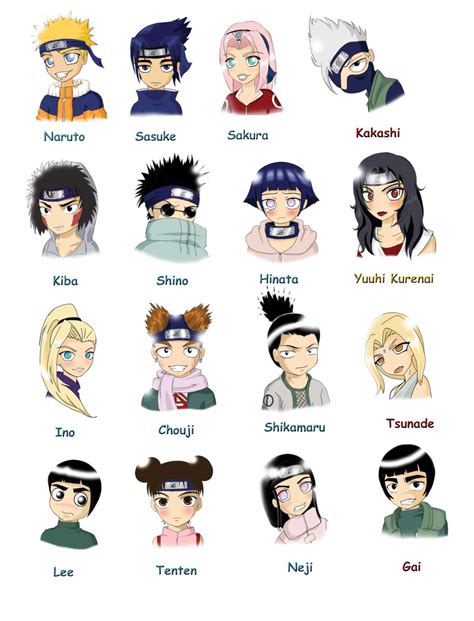 naruto characters by Celine19 - Fanart Central