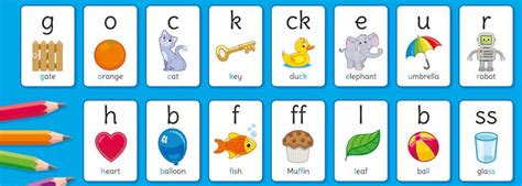 Phonemes and Graphemes - What the Heck is the Difference