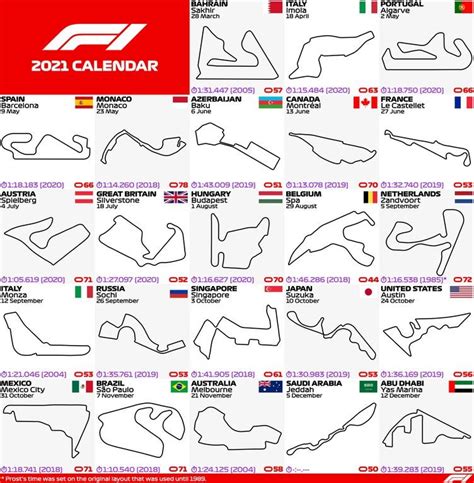 Updated F1 2021 calendar with Jeddah Street Circuit : formula1 | Racing ...