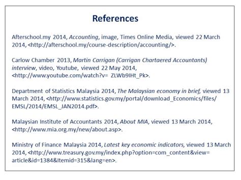 bibliography harvard referencing system