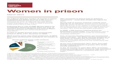 (PDF) Women in prisons briefin… · Following the re-role of HMP Morton ...