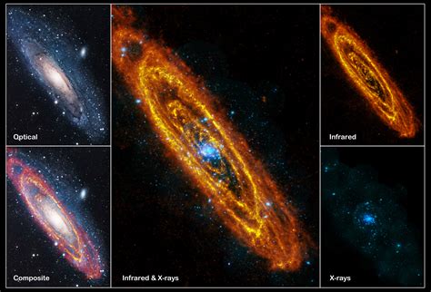 Andromeda Galaxy - Wikipedia