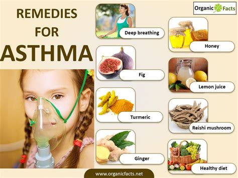 Home remedies for asthma include deep breathing, Pranayam, Indian ...