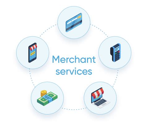 Merchant Services in Austin | Media Payments Group