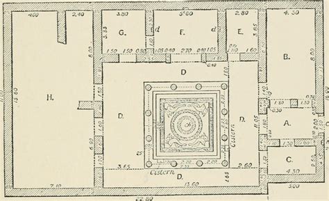 Ancient Greek House Layout For The Poor