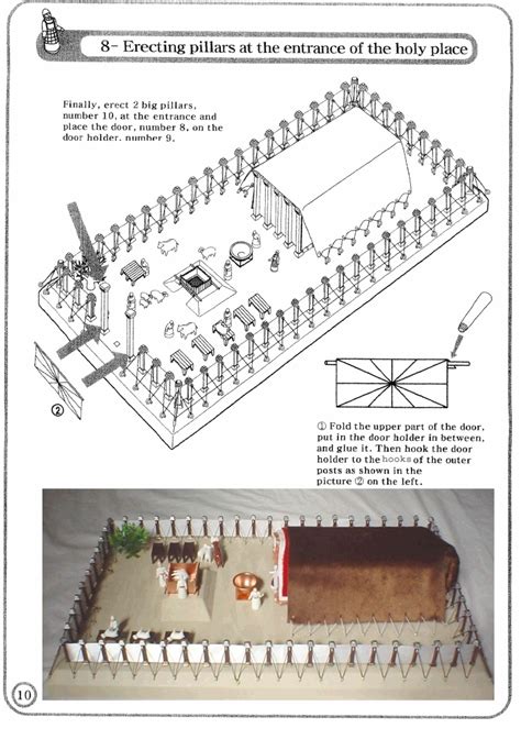 Tabernacle Instructions: Entrance