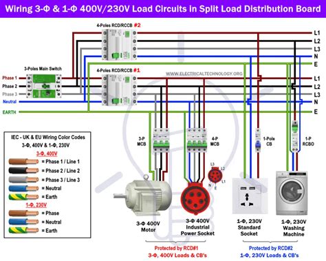 Wiring 230v Single Phase Receptacle