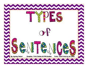 4 types of sentences clipart 10 free Cliparts | Download images on ...