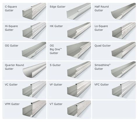 Résultats de recherche d'images pour « gutter » | Metal building ...