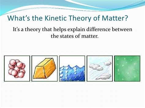 Kinetic Theory Of Matter