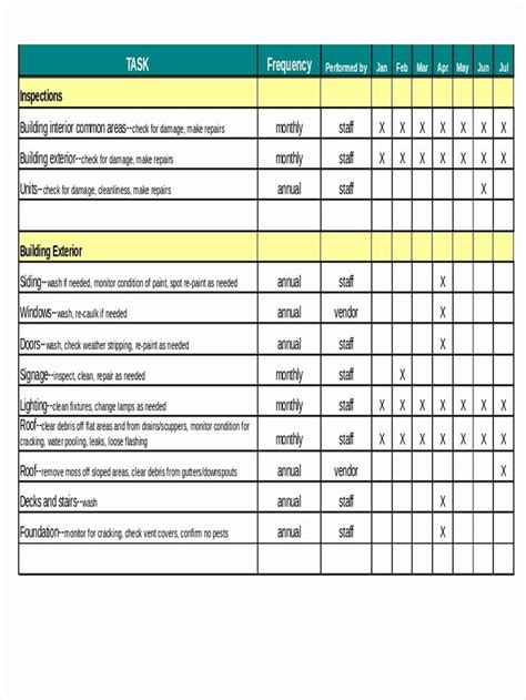 Software Maintenance Plan Template, This Document Describes The ...