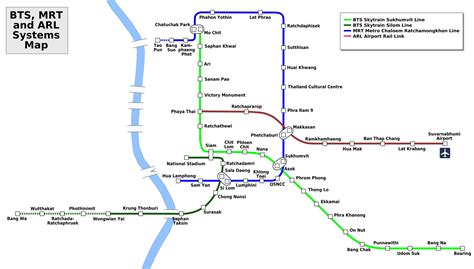 The Skytrain (BTS) & Metro (MRT) of Bangkok – Map and Tourist ...