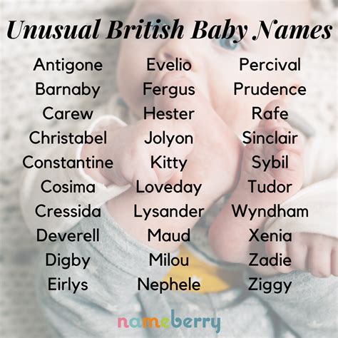 Unusual British Baby Names: Rare and Refined | Baby names, Fantasy ...