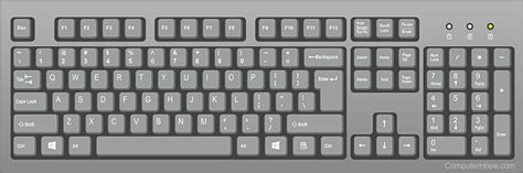 keyboard - munimoro.gob.pe