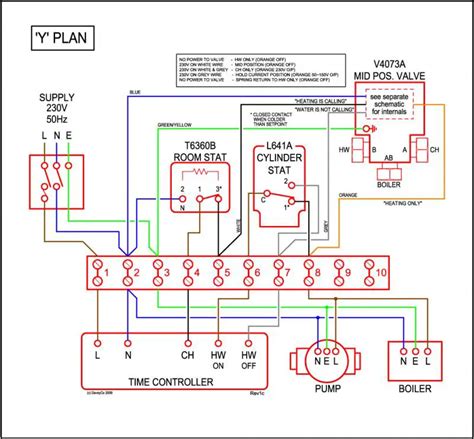 Honeywell Motorized Valve Wiring Diagrams