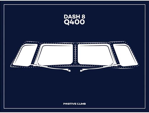 Bombardier Dash-8 Q400 Cockpit Windows 40x30cm - Opinie i atrakcyjne ...