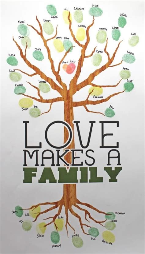 17 Best images about Adoption Family Tree on Pinterest | Family circle ...